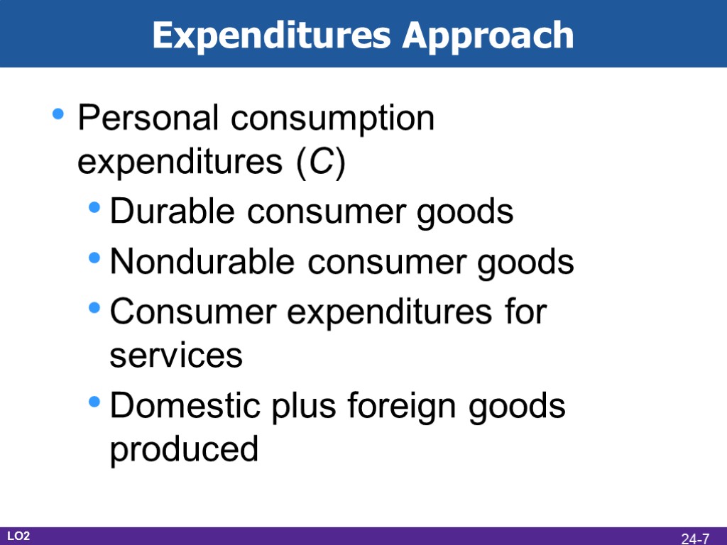 Expenditures Approach Personal consumption expenditures (C) Durable consumer goods Nondurable consumer goods Consumer expenditures